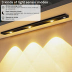 Motion Sensor Wardrobe Light